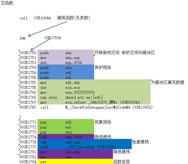 C语言01_后半节